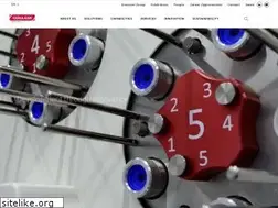 Sites similar to cerulean.com