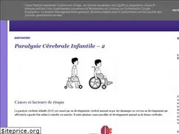 Sites similar to cervenad.blogspot.com