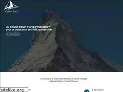 Sites similar to cervin.ca