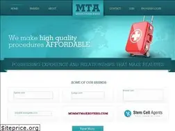 Sites similar to cervixcancer.com