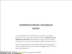Sites similar to cesareanrates.org
