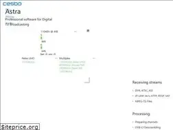 Sites similar to cesbo.com
