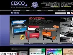 Sites similar to cesco.ca