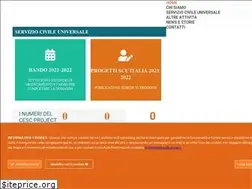 Sites similar to cescproject.org