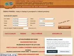 Sites similar to ceskapohoda.cz