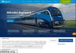Sites similar to ceskedrahy.cz