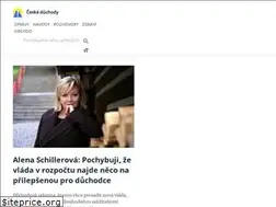 Sites similar to ceskeduchody.cz