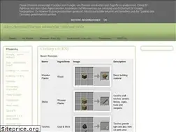 Sites similar to ceskyminecraft.blogspot.com