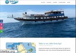 Sites similar to cesmeladybente.com
