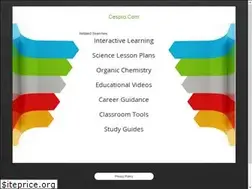 Sites similar to cespro.com