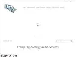 Sites similar to cess.co.uk