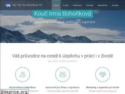 Sites similar to cesta-k-uspechu.cz