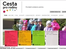 Sites similar to cestaprorodinu.cz
