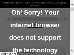 Sites similar to cestbeau.co