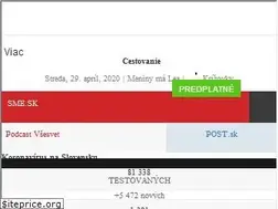 Sites similar to cestovanie.sme.sk
