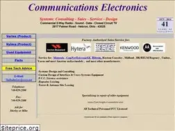 Sites similar to cesys.net