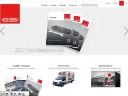 Sites similar to cetaform.com.tr