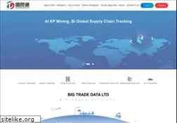 Sites similar to cetdata.com