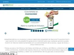 Sites similar to cetesdirecto.com