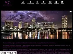 Sites similar to cetinermuhendislik.com