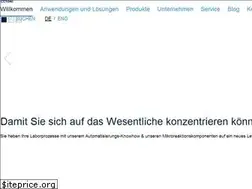 Sites similar to cetoni.de