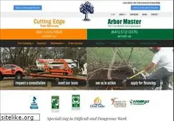 Sites similar to cetstree.com