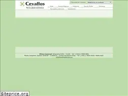 Sites similar to cevalloslab.com.ar