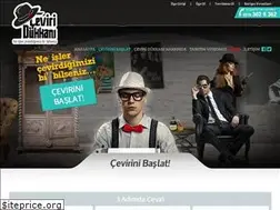 Sites similar to ceviridukkani.com
