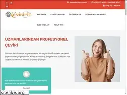 Sites similar to ceviririz.com