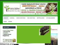 Sites similar to cevizfidani.com.tr