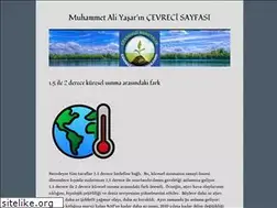 Sites similar to cevreci.wordpress.com