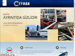 Sites similar to ceyhanhidrolik.com