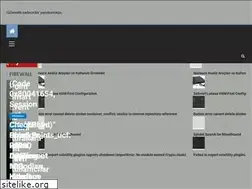 Sites similar to ceyhuncamli.com.tr