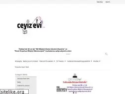 Sites similar to ceyizevi.com