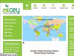 Sites similar to ceykimya.com