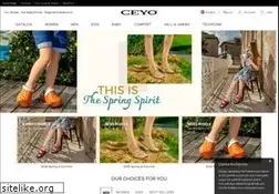 Sites similar to ceyo.com.tr