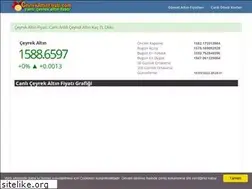 Sites similar to ceyrekaltinfiyati.com