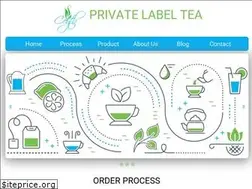 Sites similar to ceytb.com