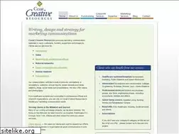 Sites similar to cezatcreative.com