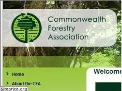 Sites similar to cfa-international.org