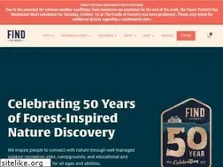 Sites similar to cfaia.org