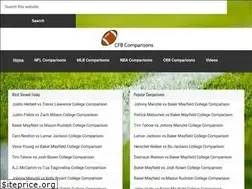 Sites similar to cfbcomparisons.com