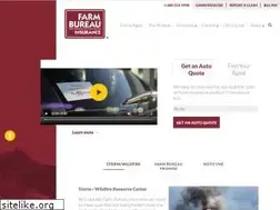 Sites similar to cfbmic.com