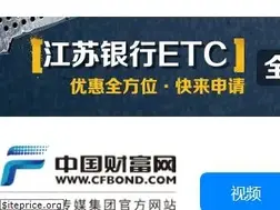 Sites similar to cfbond.com