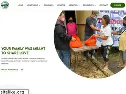 Sites similar to cfcancop.org