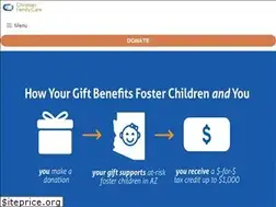 Sites similar to cfcare.org