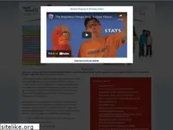Sites similar to cfcareli.com
