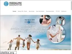 Sites similar to cfchiro1.com