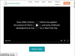 Sites similar to cfcny.org