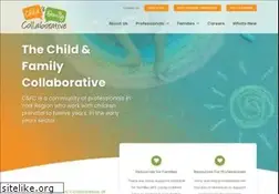 Sites similar to cfcollaborative.ca